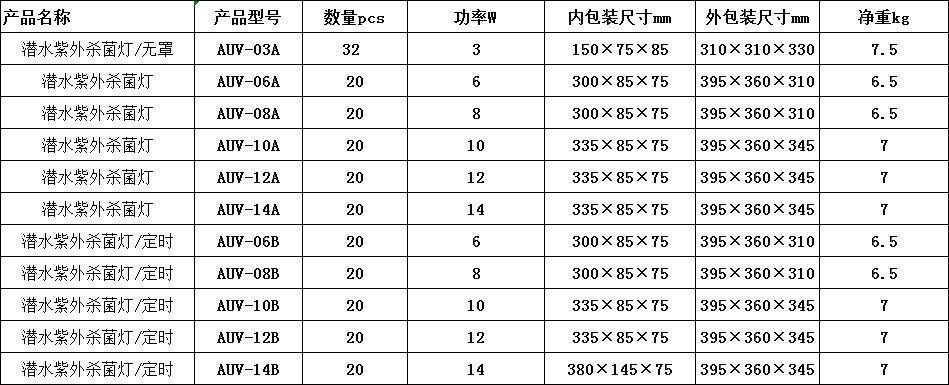 潛水紫外線殺菌燈 / 定時控制版