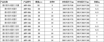 潛水紫外線殺菌燈 / 定時控制版