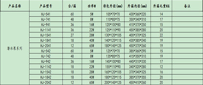 森森 HJ 系列多功能潛水泵