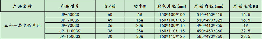 森森多功能潛水泵