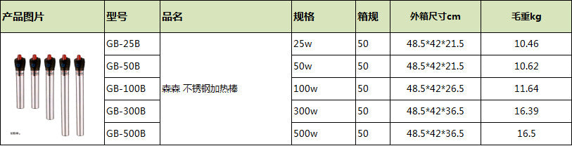 不鏽鋼與高硅玻璃電子加熱棒