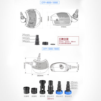 CFP-全系列魚池抽水泵