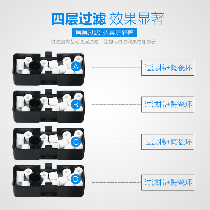 HBL壁掛式過濾器