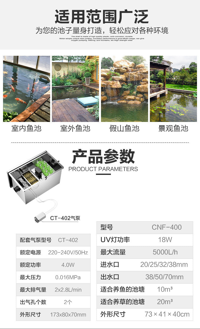 CNF 系列魚池過濾器