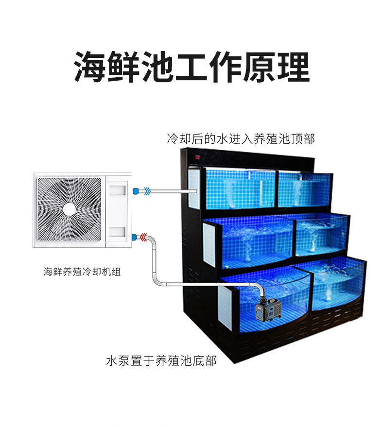 CTP 系列高揚程水泵