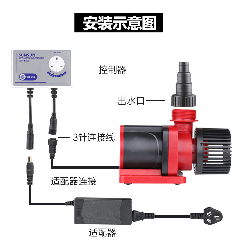 JDP系列24V靜音變頻水泵