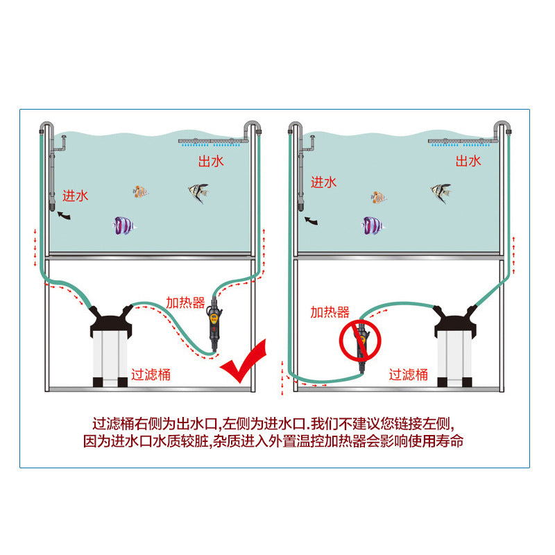 EH-300/EH-500 外置式加熱器