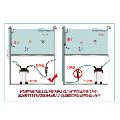 EH-300/EH-500 外置式加熱器