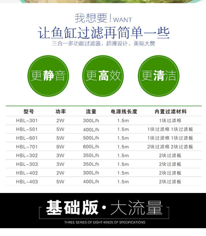 森森HBL系列布流水式設計壁掛式過濾器