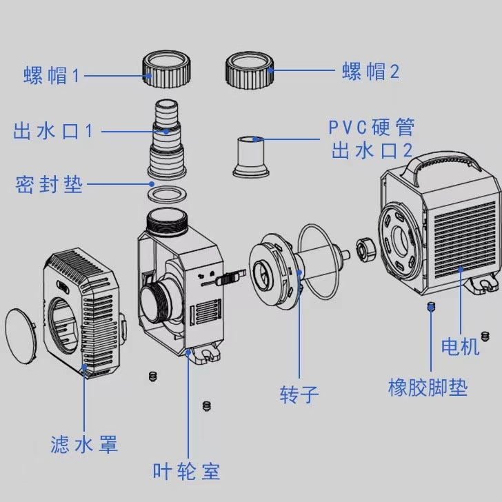 CTP 系列高揚程水泵