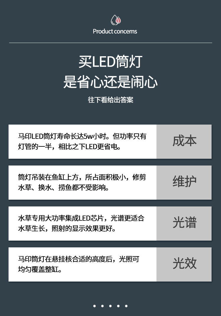 馬印全光譜LED簡燈