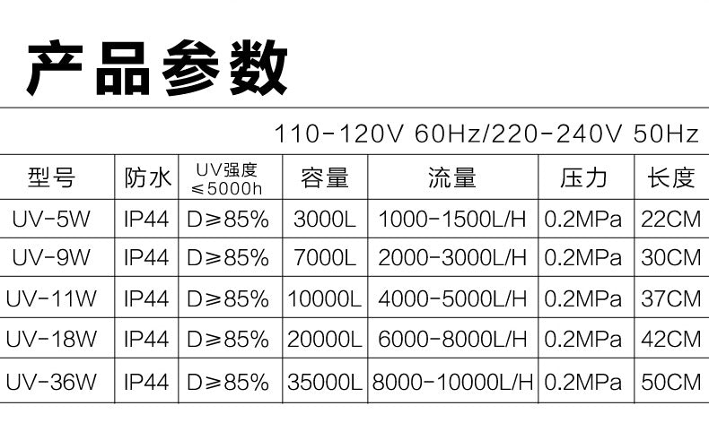 創星UV殺菌燈滅菌燈