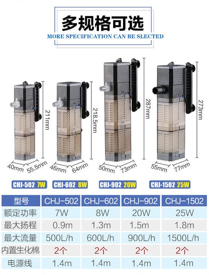 7W至25W多款水族設備泵