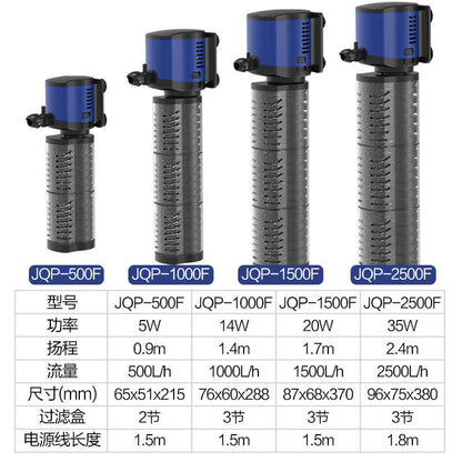 JQP內置過濾器