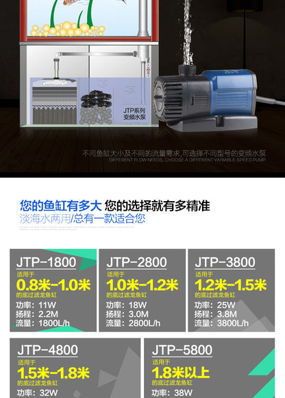 JTP系列變頻水泵