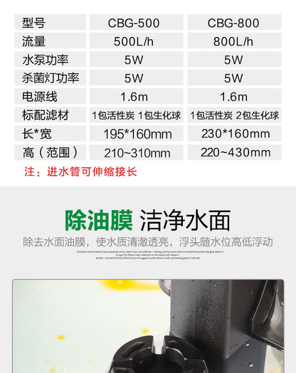 靜音瀑布過濾器