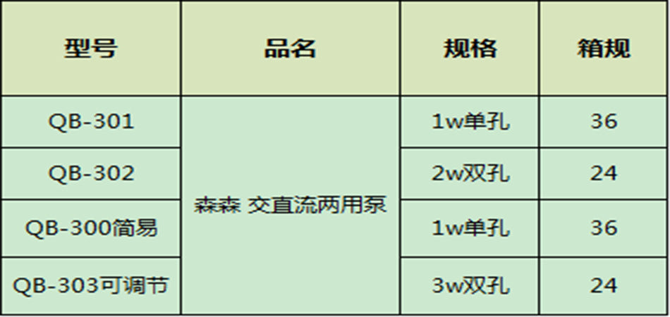 QB系列 氧氣泵+圓柱形氣盤石/細化器套餐