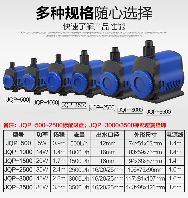 JQP系列多功能潛水泵