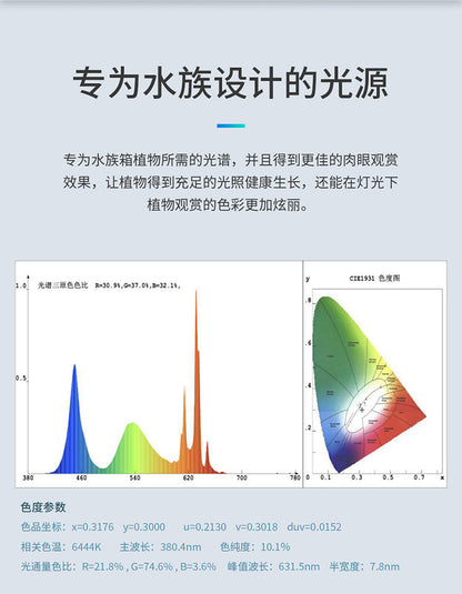 魚缸LED燈架全光譜照明水草燈支架燈節能高亮夾燈TCFM增色植物燈