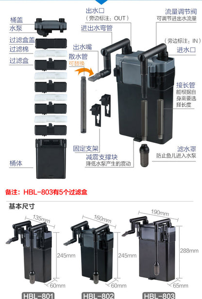 HBL壁掛式過濾器