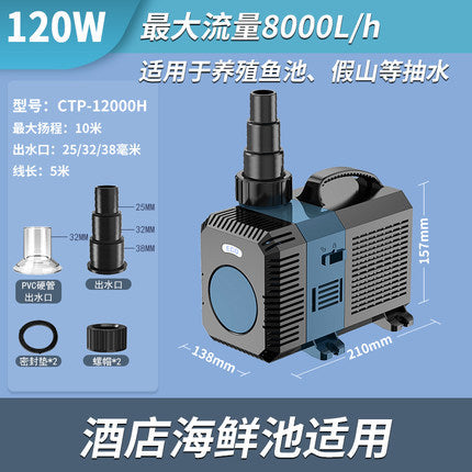 CTP 系列高揚程水泵