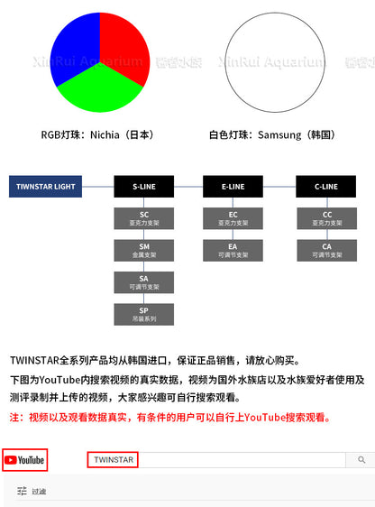 TWINSTAR LIGHT專業水草造景LED燈