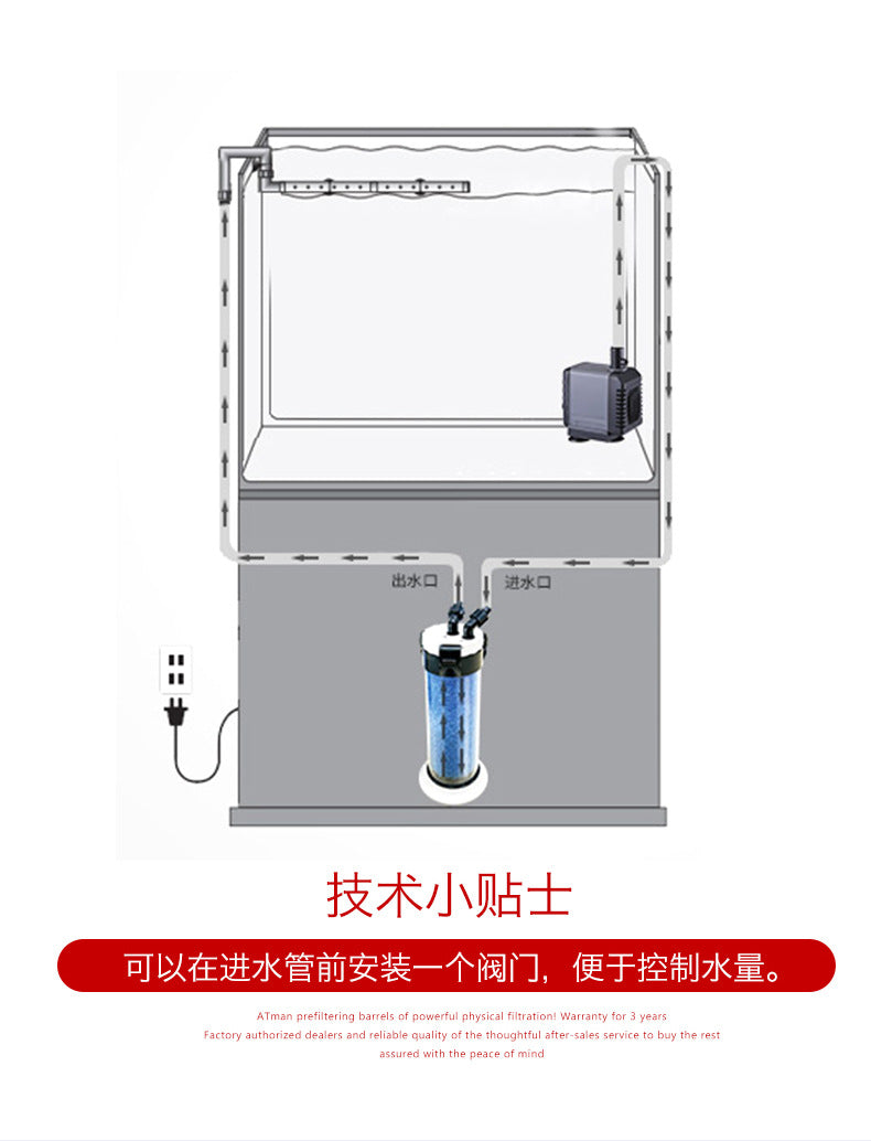 創星過濾桶QZ30前置過濾器