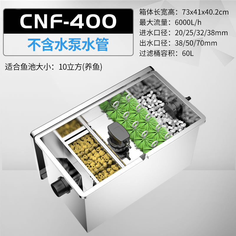 CNF 系列魚池過濾器