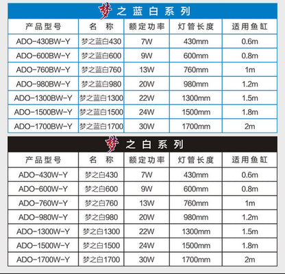 夢之紅燈管 (適用於龍魚、血增豔)