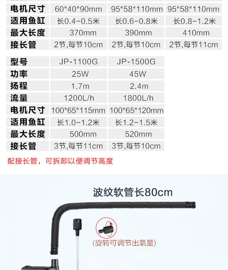 森森JP-500G 增氧抽水循環三合一