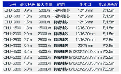 CHJ-水族箱潛水泵
