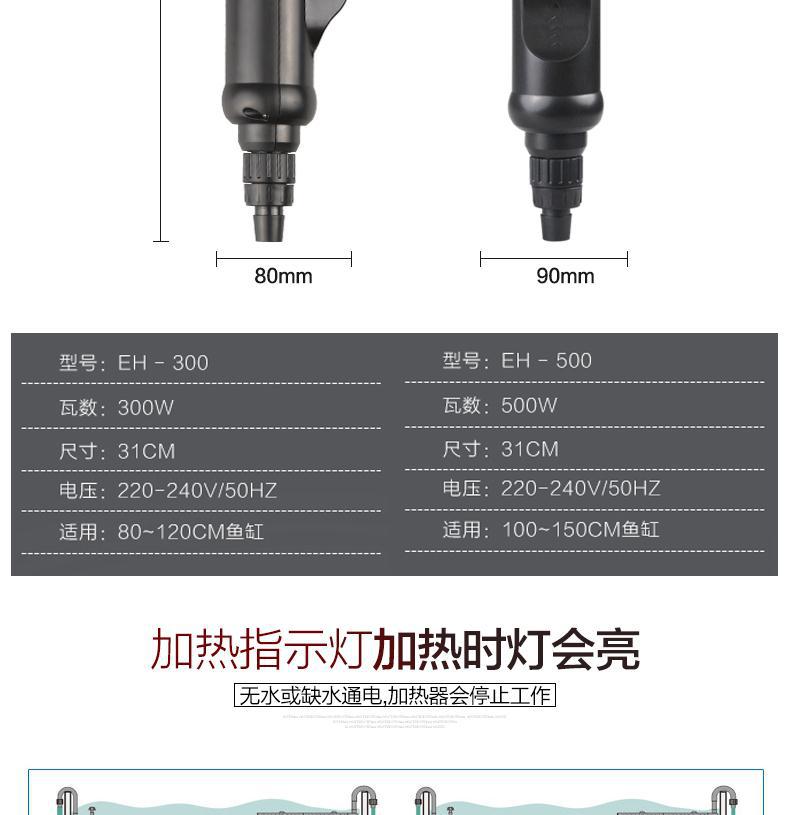 EH-300/EH-500 外置式加熱器