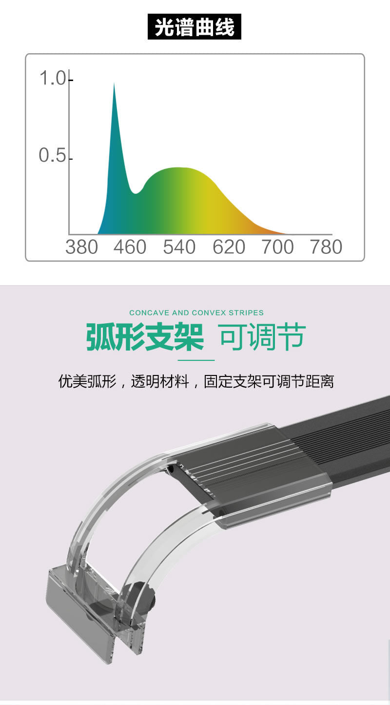 LDP 系列超薄水草燈