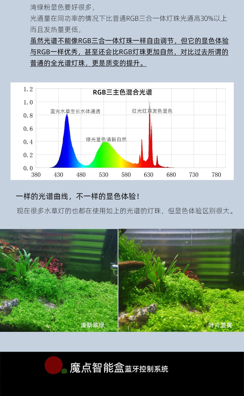 魔點全新A系列多功能水草燈