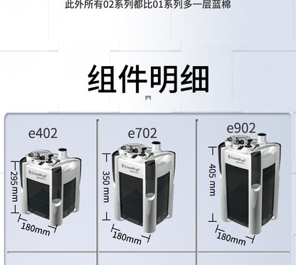 德國 JBL CristalProfi Greenline 過濾桶