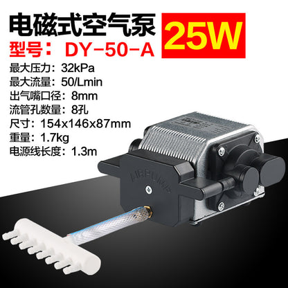 DY系列電磁式空氣泵