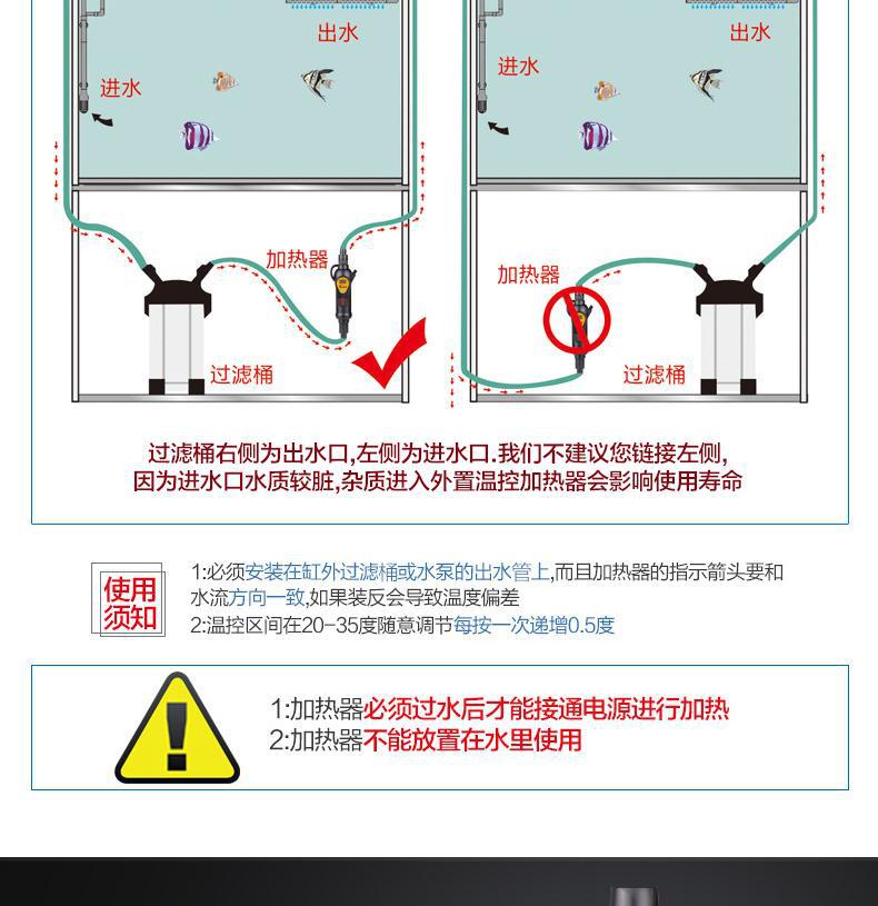 EH-300/EH-500 外置式加熱器