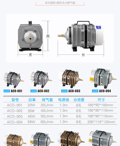 ACO系列電磁式空氣泵