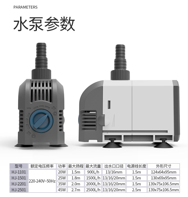 HJ系列多功能潛水泵