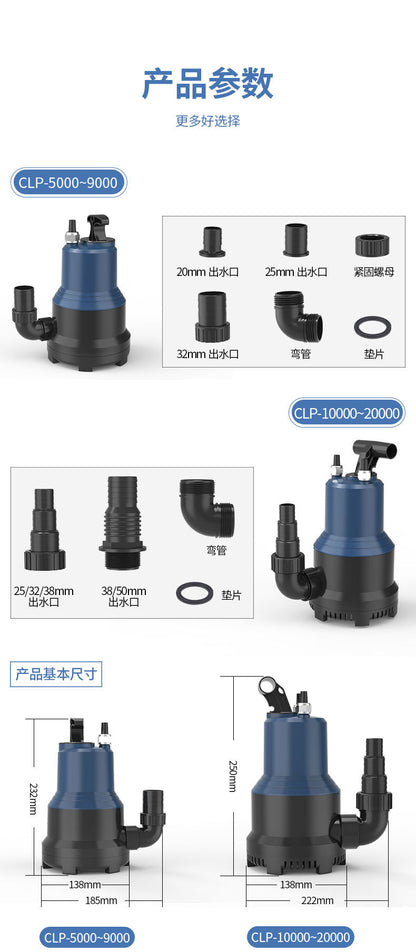 CLP 系列潛水泵