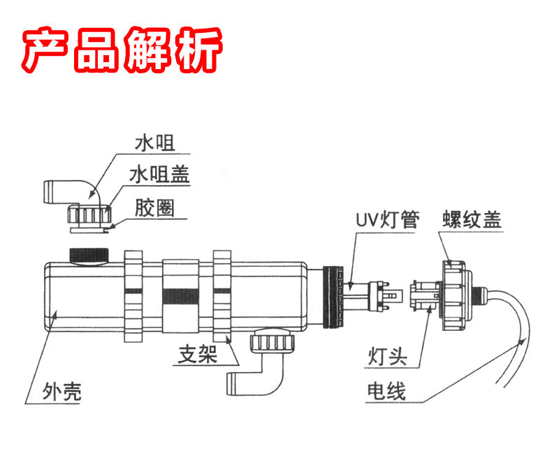 創星UV殺菌燈滅菌燈