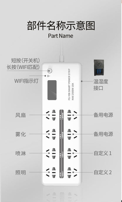 FG-Y08智能雨林控制系統