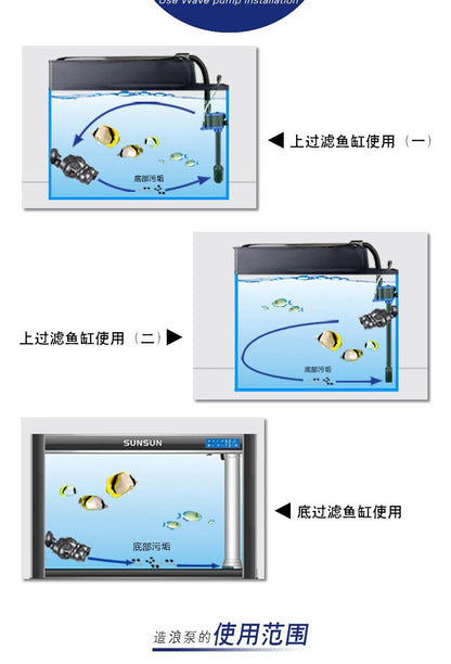 JVP電源線