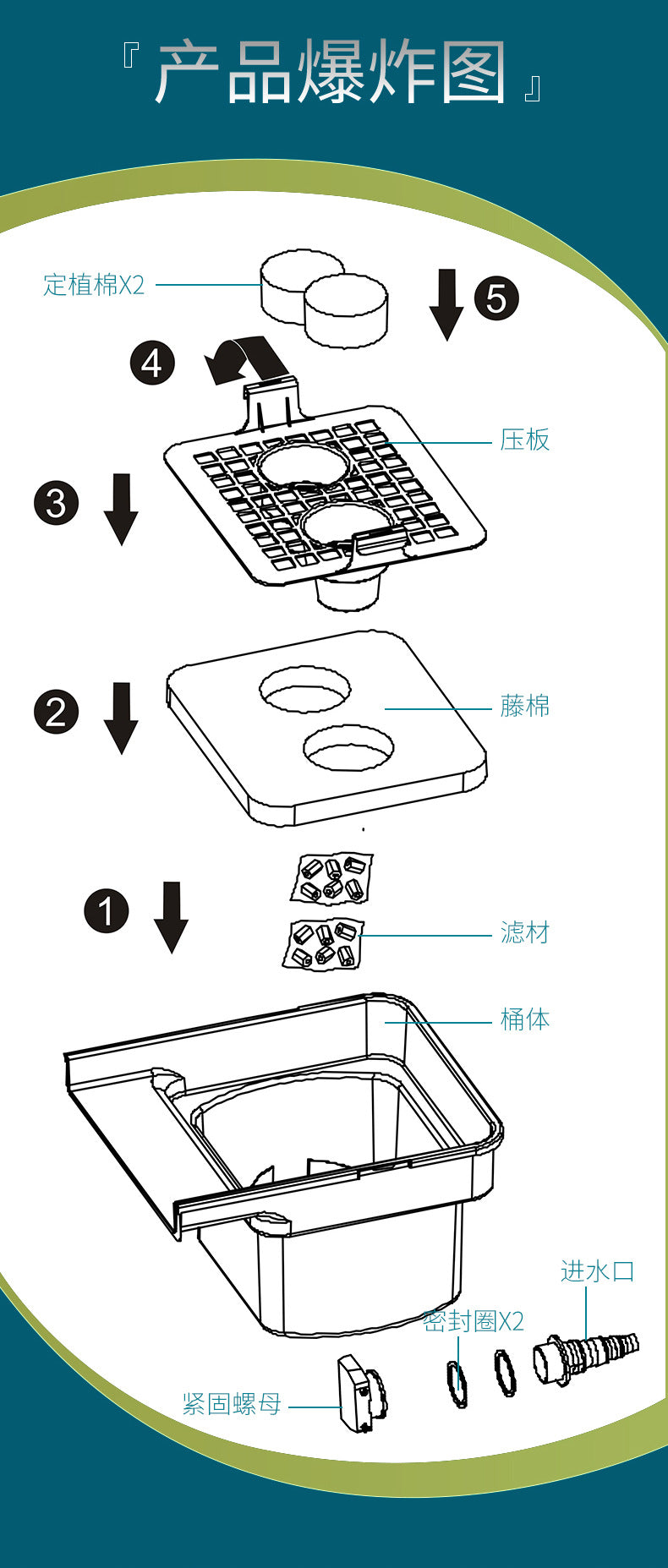 CWF-400 流水瀑佈器