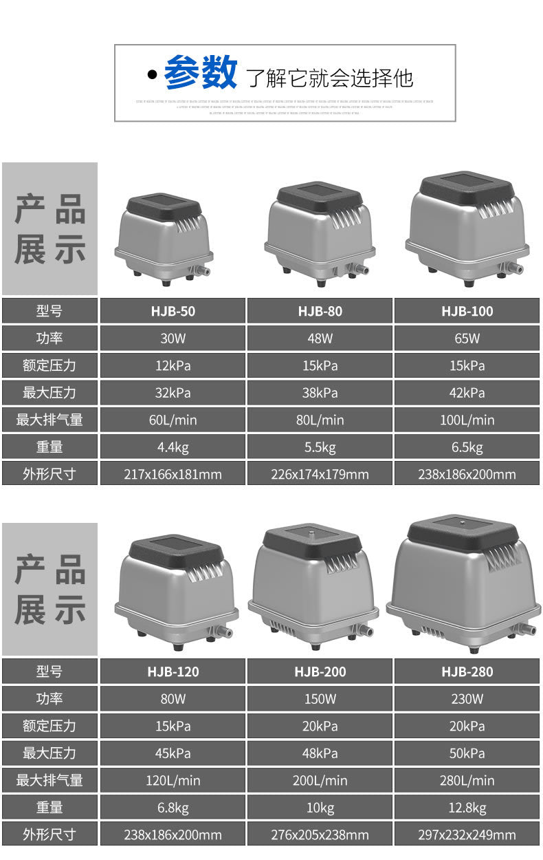 HJB 系列電磁式增氧泵