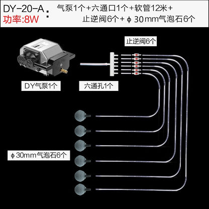 DY系列電磁式空氣泵