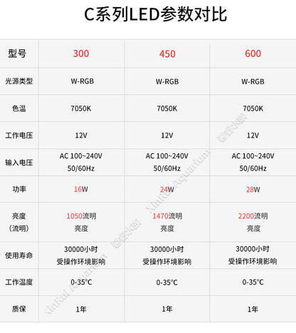 TWINSTAR LIGHT專業水草造景LED燈