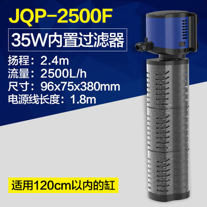 JQP內置過濾器