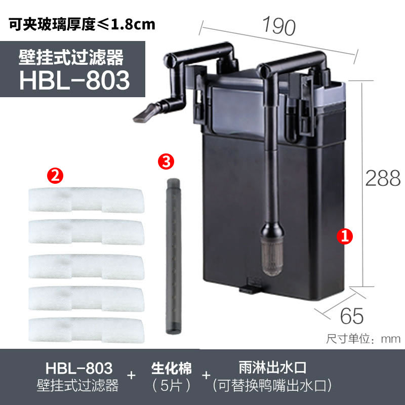 HBL壁掛式過濾器