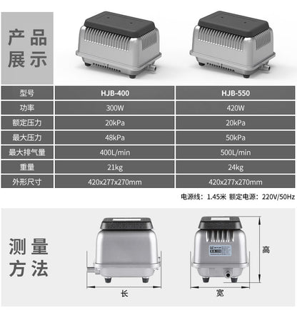 HJB 系列電磁式增氧泵